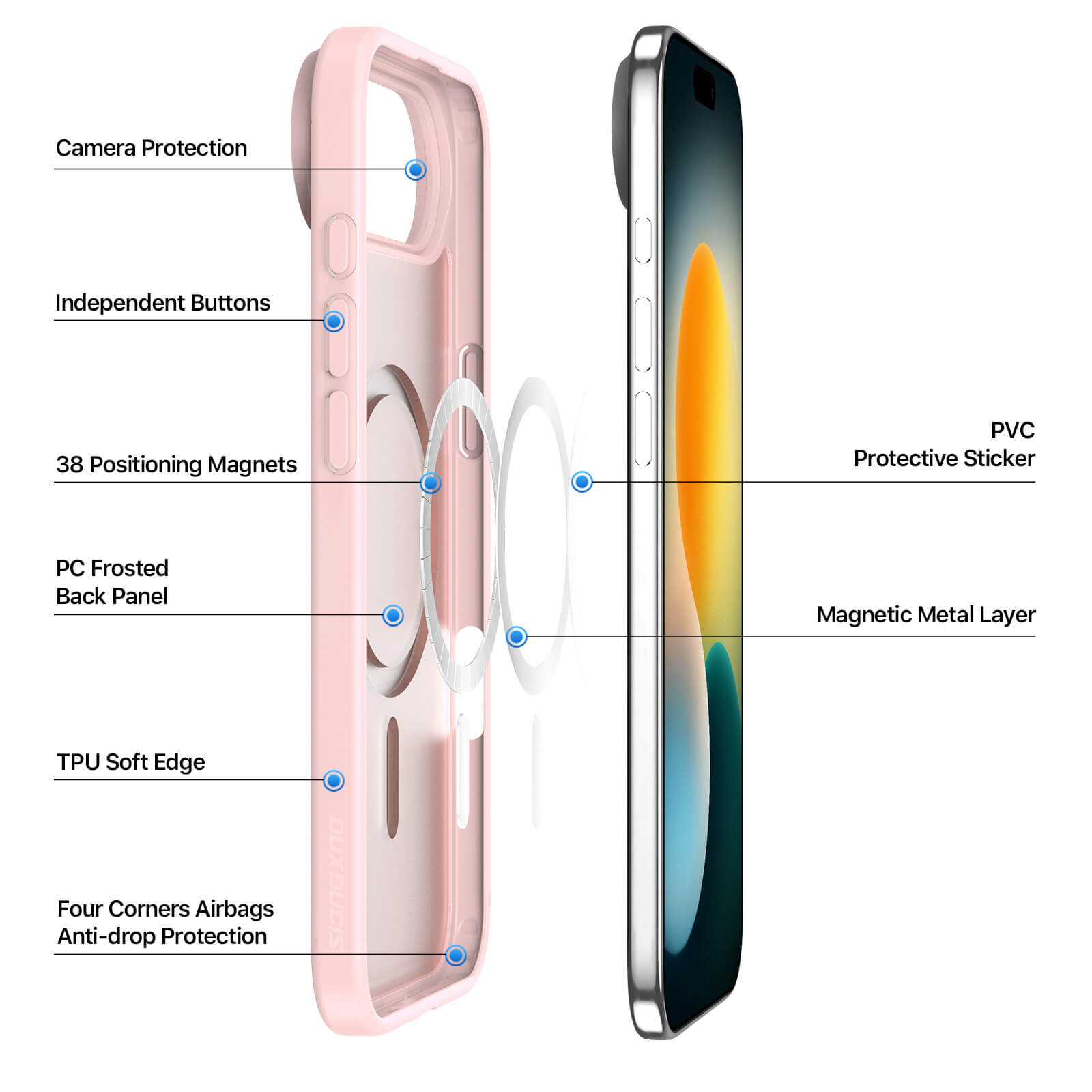 Gearinfinity Premium Case