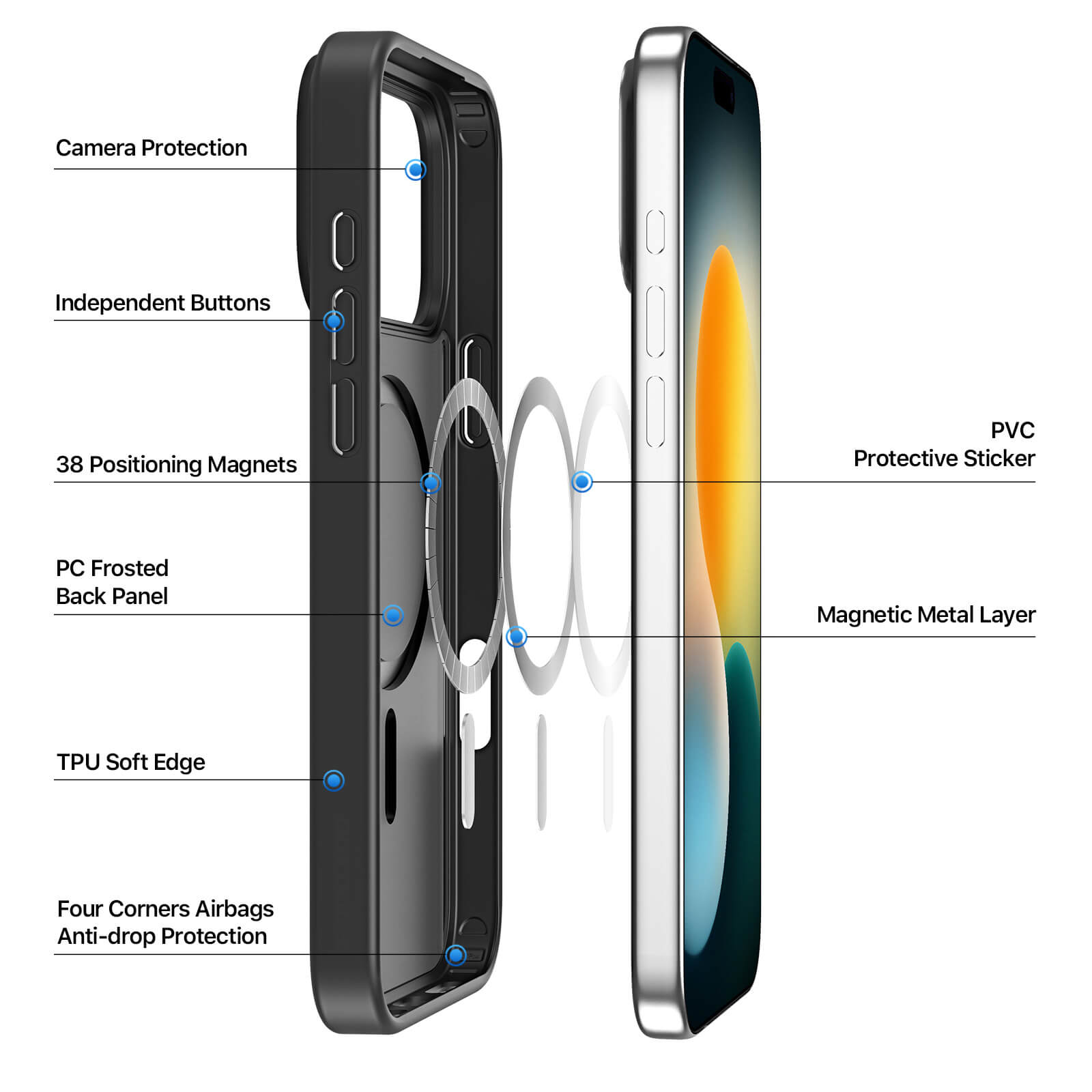 Gearinfinity Premium Case